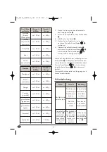 Предварительный просмотр 56 страницы Silvercrest SRK 700 A1 Operating Instructions Manual