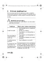 Предварительный просмотр 140 страницы Silvercrest SRRP 3.7 A1 Operating Instructions Manual