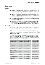 Preview for 12 page of Silvercrest SSC 200 A1 Operating Instructions Manual