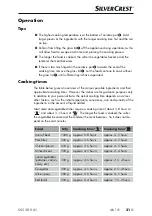 Preview for 34 page of Silvercrest SSC 200 A1 Operating Instructions Manual