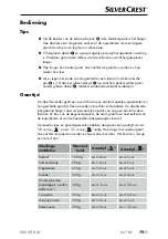 Preview for 82 page of Silvercrest SSC 200 A1 Operating Instructions Manual