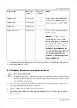 Preview for 219 page of Silvercrest SSC 200 B1 Operating Instructions And Safety Instructions