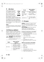 Предварительный просмотр 54 страницы Silvercrest SSM 175 A1 Operating Instructions Manual