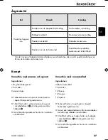 Preview for 30 page of Silvercrest SSM 180 A1 Operating Instructions Manual