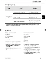 Preview for 40 page of Silvercrest SSM 180 A1 Operating Instructions Manual