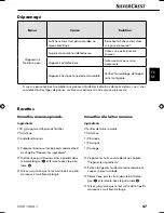 Preview for 50 page of Silvercrest SSM 180 A1 Operating Instructions Manual