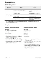 Предварительный просмотр 47 страницы Silvercrest SSM 180 A2 Operating Instructions Manual