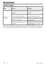 Preview for 11 page of Silvercrest SSMD 300 A1 Operating Instructions Manual