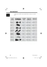 Preview for 12 page of Silvercrest SSMS 600 B2 Operating Instructions Manual