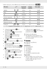 Preview for 13 page of Silvercrest SSMS 600 E1 Operation And Safety Notes