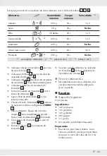 Preview for 24 page of Silvercrest SSMS 600 E1 Operation And Safety Notes