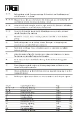 Предварительный просмотр 2 страницы Silvercrest SSMS 600 E5 Operating Instructions Manual