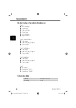 Preview for 61 page of Silvercrest SSMW 750 A1 Operating Instructions Manual