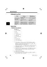 Preview for 69 page of Silvercrest SSMW 750 B2 Operating Instructions Manual