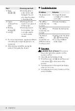 Preview for 17 page of Silvercrest SSMW 750 D2 Operation Manual