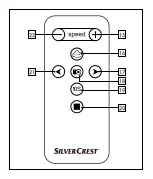 Preview for 225 page of Silvercrest SSP 360 A1 Operation And Safety Notes