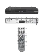 Preview for 2 page of Silvercrest SSR 1080 A1 User Manual And Service Information