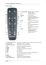 Preview for 84 page of Silvercrest SSR 576 A1 User Manual And Service Information