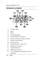 Предварительный просмотр 32 страницы Silvercrest SSRM 10 A1 Operating Instructions Manual