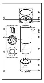 Preview for 3 page of Silvercrest SSSES 1.5 B2 Operating Instructions Manual