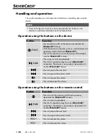 Предварительный просмотр 13 страницы Silvercrest SSTB 10 B2 Operating Instructions And Safety Instructions