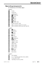 Preview for 32 page of Silvercrest SSTB 10 C2 Operating Instructions And Safety Instructions