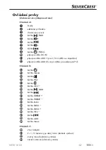 Preview for 114 page of Silvercrest SSTB 10 C2 Operating Instructions And Safety Instructions