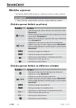 Preview for 115 page of Silvercrest SSTB 10 C2 Operating Instructions And Safety Instructions