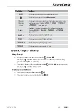 Preview for 116 page of Silvercrest SSTB 10 C2 Operating Instructions And Safety Instructions