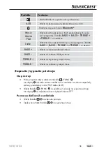 Preview for 136 page of Silvercrest SSTB 10 C2 Operating Instructions And Safety Instructions