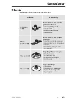 Предварительный просмотр 50 страницы Silvercrest SSW 400 A1 Operating Instructions Manual