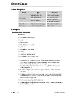 Preview for 29 page of Silvercrest SSWM 750 B2 Operating Instructions Manual