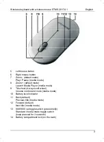 Preview for 5 page of Silvercrest STMS 2017 A1 User Manual