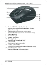 Предварительный просмотр 45 страницы Silvercrest STMS 22.8 A1 User Manual And Service Information