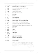 Предварительный просмотр 19 страницы Silvercrest STMS 2219 A1 User Manual And Service Information