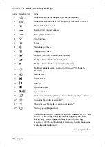 Предварительный просмотр 40 страницы Silvercrest STMS 2219 A1 User Manual And Service Information