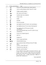 Предварительный просмотр 61 страницы Silvercrest STMS 2219 A1 User Manual And Service Information