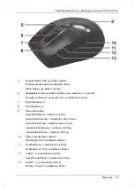 Предварительный просмотр 75 страницы Silvercrest STMS 2219 A1 User Manual And Service Information