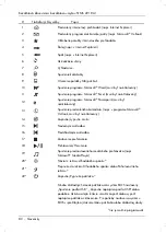 Предварительный просмотр 82 страницы Silvercrest STMS 2219 A1 User Manual And Service Information