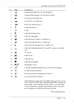 Предварительный просмотр 103 страницы Silvercrest STMS 2219 A1 User Manual And Service Information