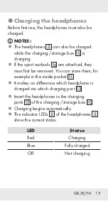 Предварительный просмотр 19 страницы Silvercrest STSK 1 A1 Operation And Safety Notes