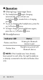 Предварительный просмотр 20 страницы Silvercrest STSK 1 A1 Operation And Safety Notes