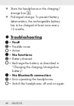 Предварительный просмотр 48 страницы Silvercrest STSK 2 C3 Operation And Safety Notes