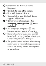 Предварительный просмотр 50 страницы Silvercrest STSK 2 C3 Operation And Safety Notes