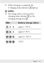 Preview for 90 page of Silvercrest STSK 2 D4 Operation And Safety Notes