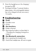 Preview for 107 page of Silvercrest STSK 2 D4 Operation And Safety Notes