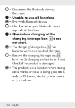 Preview for 109 page of Silvercrest STSK 2 D4 Operation And Safety Notes