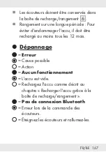 Preview for 166 page of Silvercrest STSK 2 D4 Operation And Safety Notes