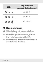 Preview for 507 page of Silvercrest STSK 2 D4 Operation And Safety Notes