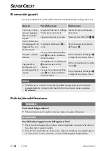 Preview for 15 page of Silvercrest SULA 45 A1 Operating Instructions Manual